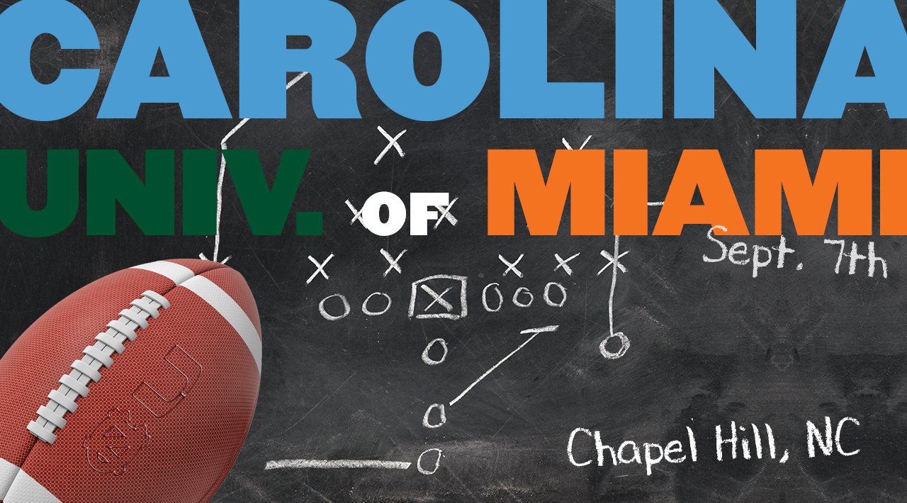 UNC v. Miami Football Game Watch