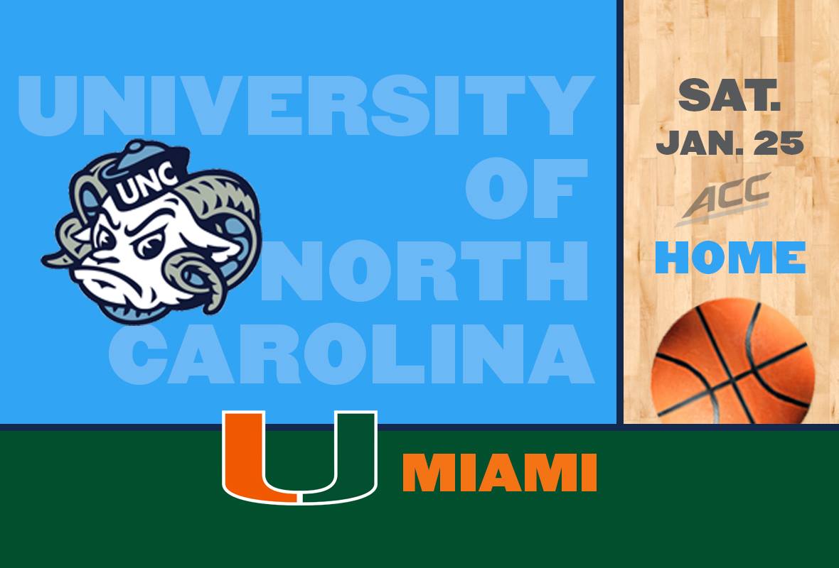 UNC vs. Miami Basketball Game Watch
